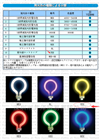 日本DSK電通産業YEX環形燈生(shēng)産計劃調整！